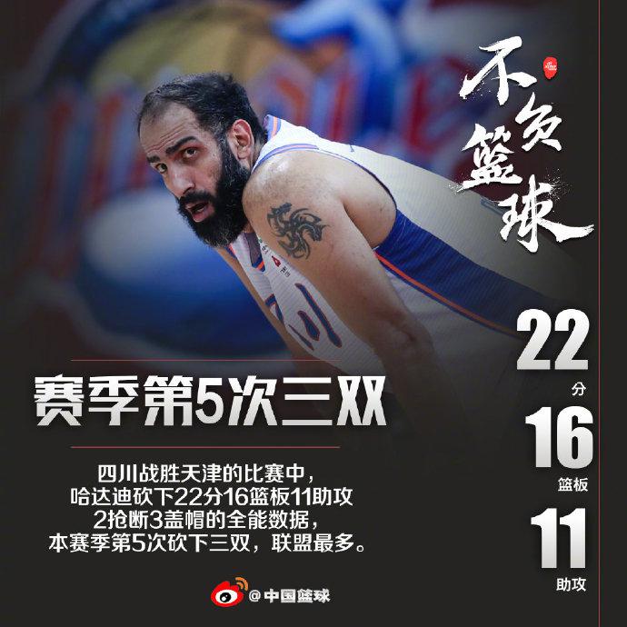 开云APP下载-国际比赛日费耶诺德调整名单以备CBA常规赛；迎来里程碑环节打磨；管理层满意；轮换策略成焦点的简单介绍