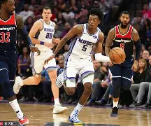 风云突变萨克拉门托国王集结日队长鼓劲；CBA季后赛版图或变；更衣室稳定；年轻球员得到机会(萨克拉门托国王队主场)